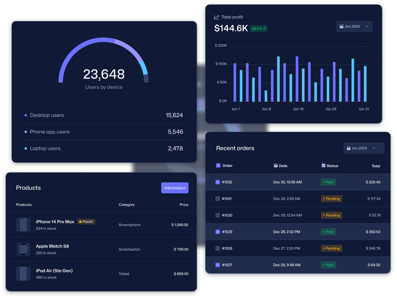 Interface do portal com componentes e visualizações